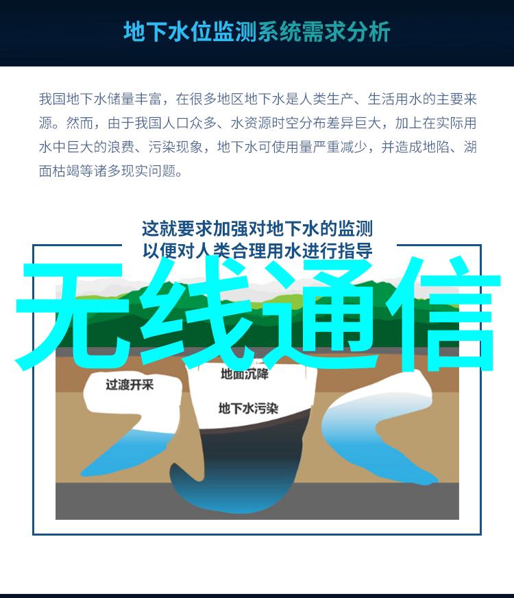 以太网和无线技术为物联网制造开天辟地