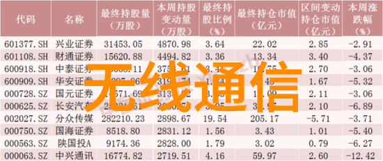 第三届中国工业互联网大赛正式启动