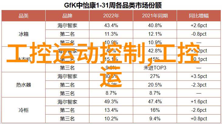 中控集团金建祥总裁高擎奥运火炬完成杭州传递接力